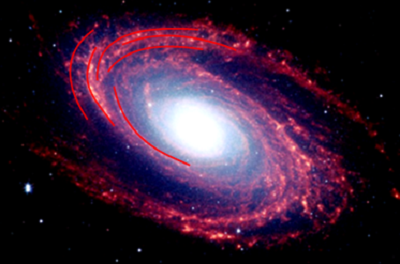 spiral galaxy